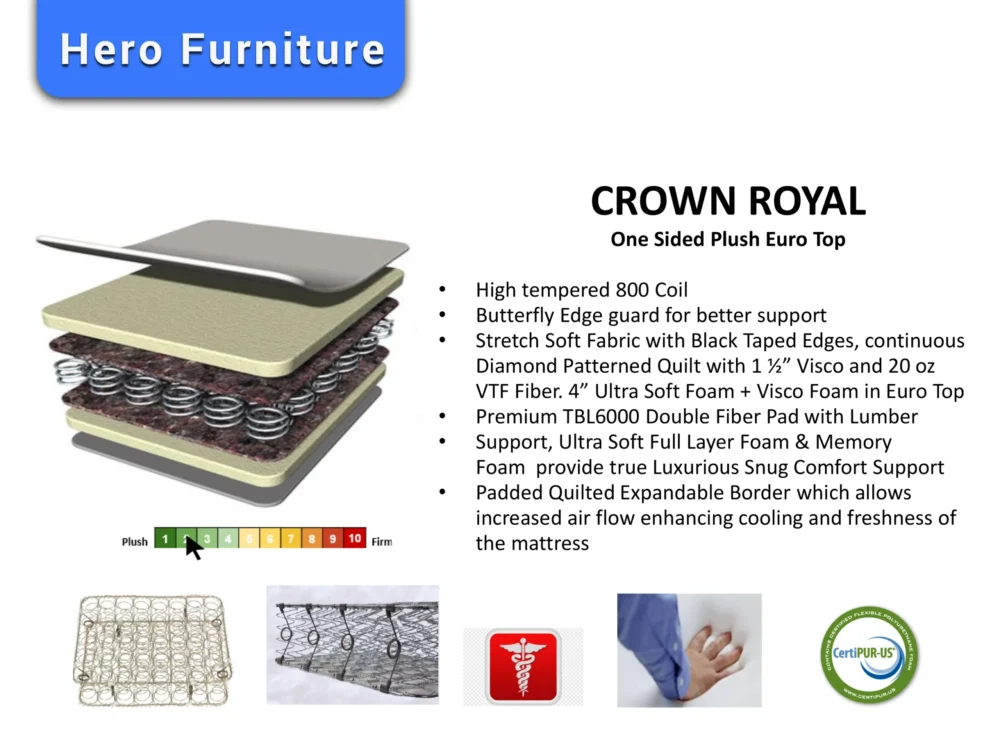 Crown Royal Mattress - Image 2