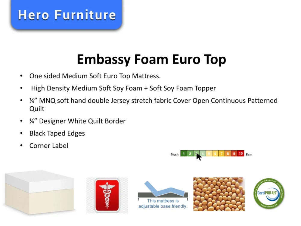 Embassy Mattress - Image 2