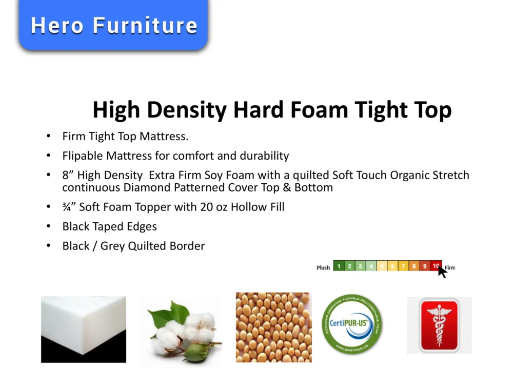 High Density Medium Firm Tight Top - Image 2