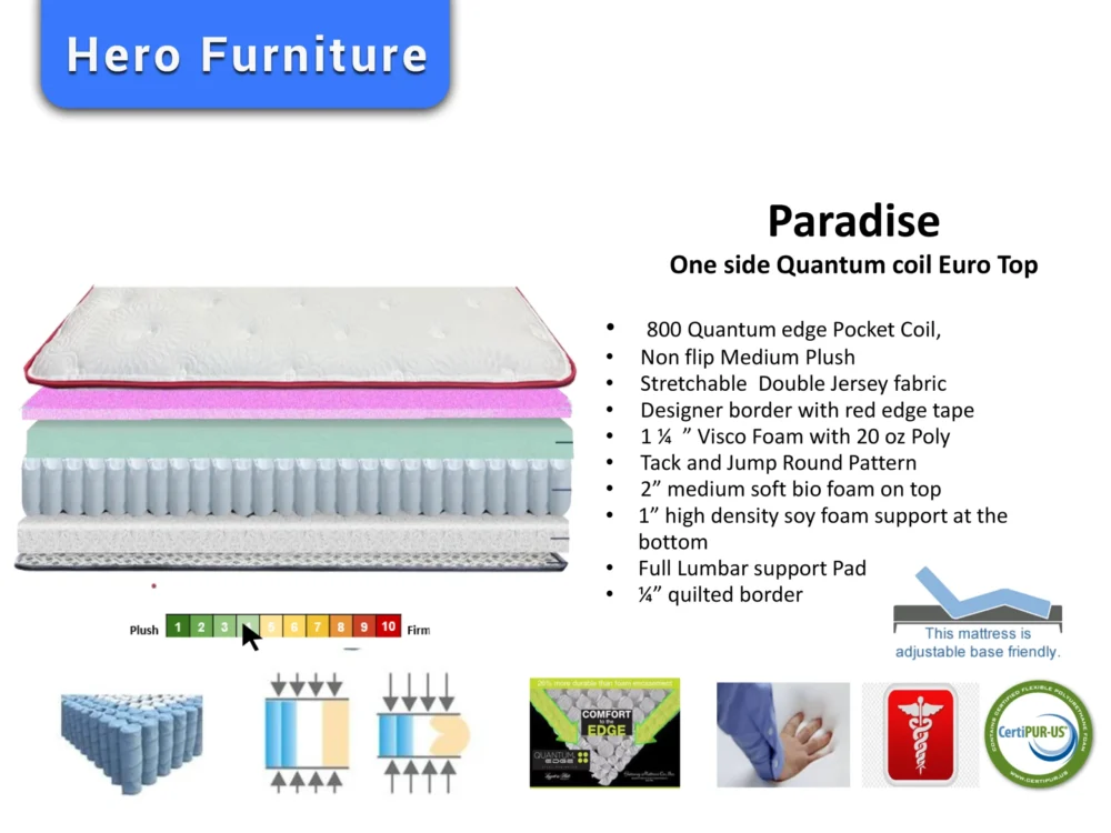 Paradise Mattress - Image 2